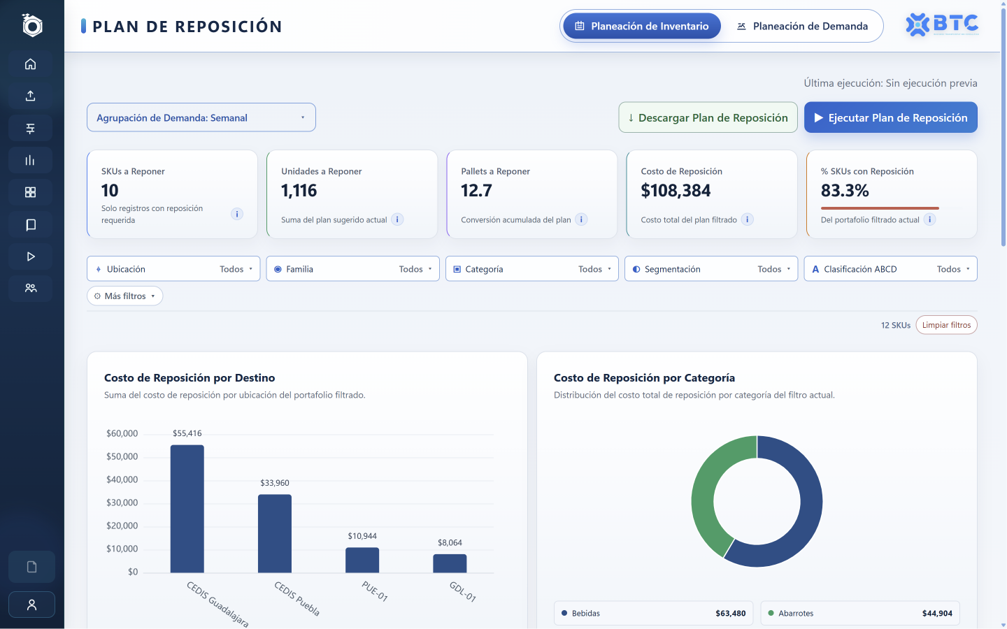 OptiSmart replenishment plan view